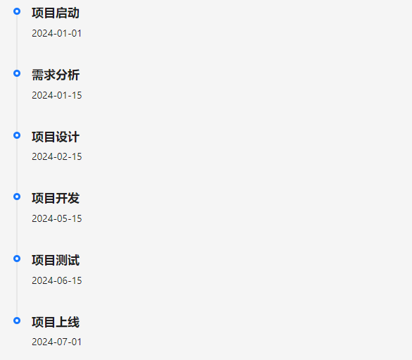 TimeLine02