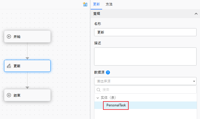 add_priority_update_node