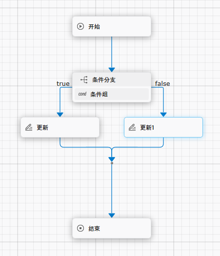 add_update_status_api