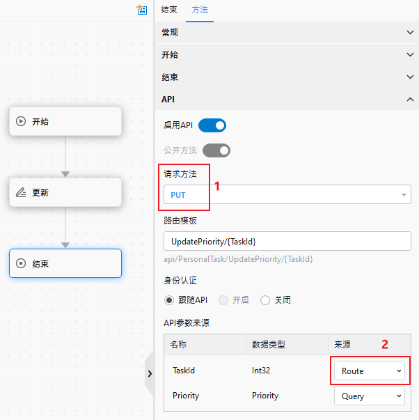 design_priority_endpoint