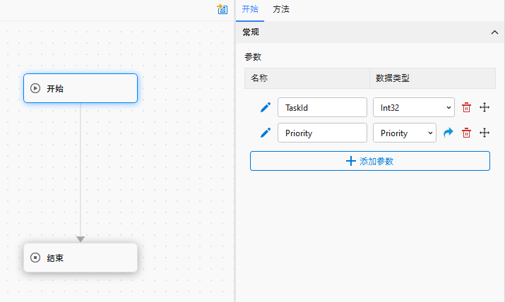 design_priority_start_node