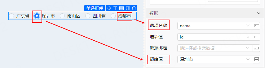 数据配置