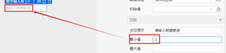 最小值