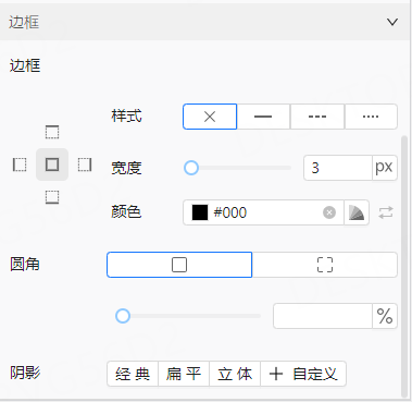 边框总览图