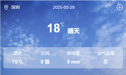 背景图设置示意图