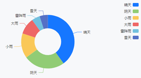 image-20250715154243349