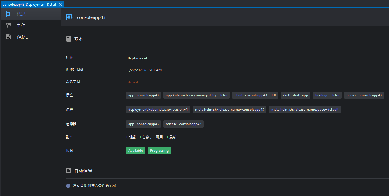 Workload Details