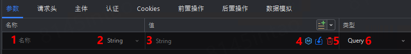Parameters